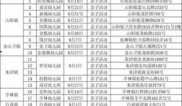 火影9月份爆料时间表最新,全新剧情与角色即将揭晓！